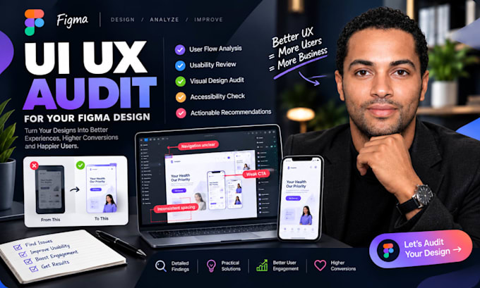 perform a professional UI UX audit for your framer  figma website or app