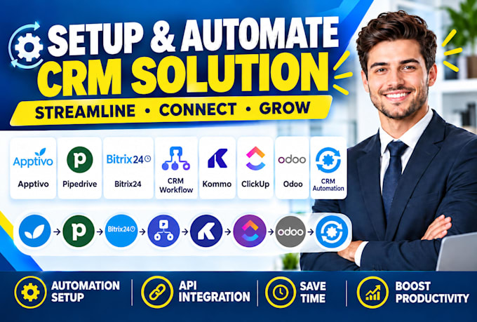 setup apptivo pipedrive bitrix24 CRM workflow kommo clickup odoo CRM automation