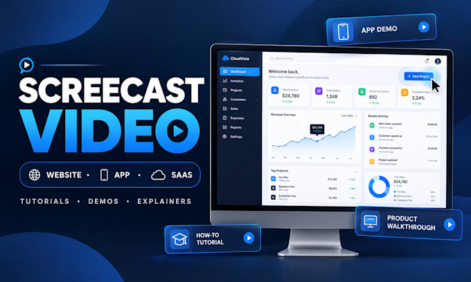 do screencast tutorial and explainer videos for your website