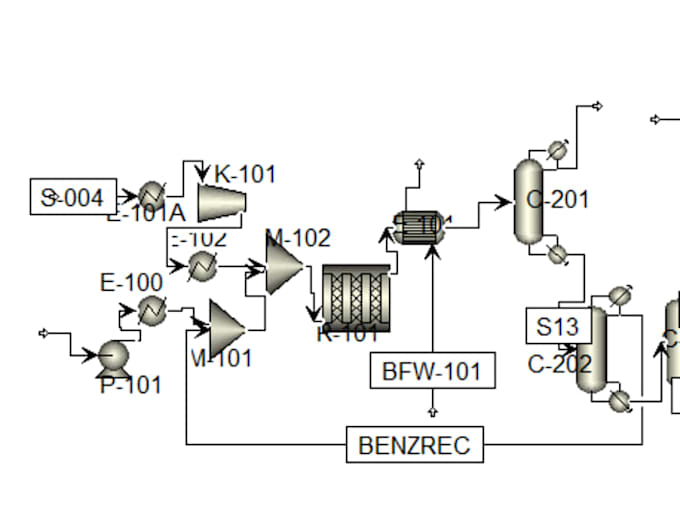 solve chemical engineering problems, calculations and process design
