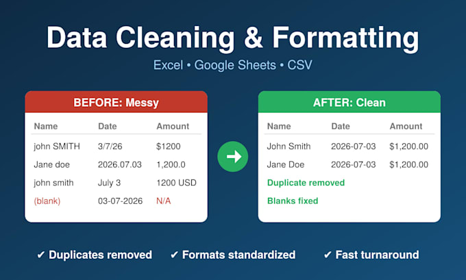 clean, organize, and standardize your messy data