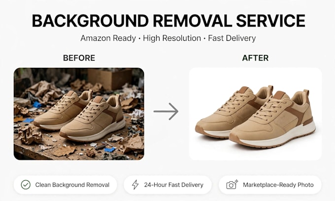 do ecommerce products photo editing