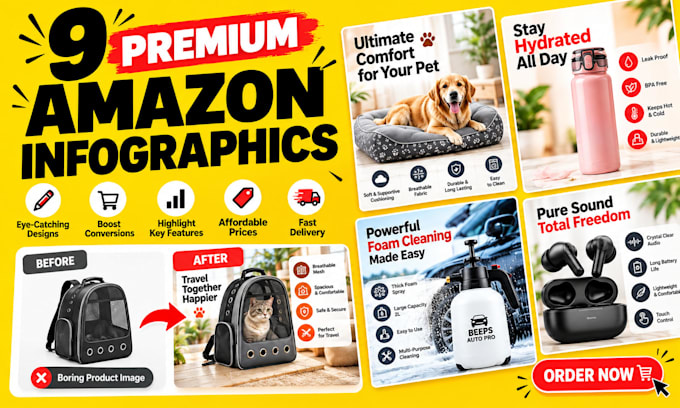 design amazon listings for your product