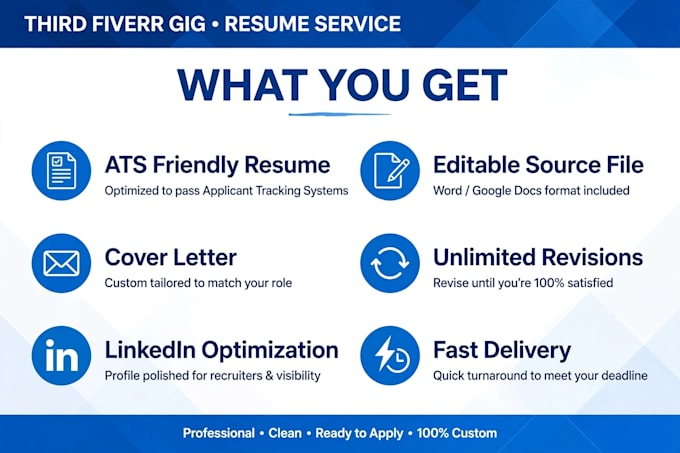 design a modern ats resume and cover
