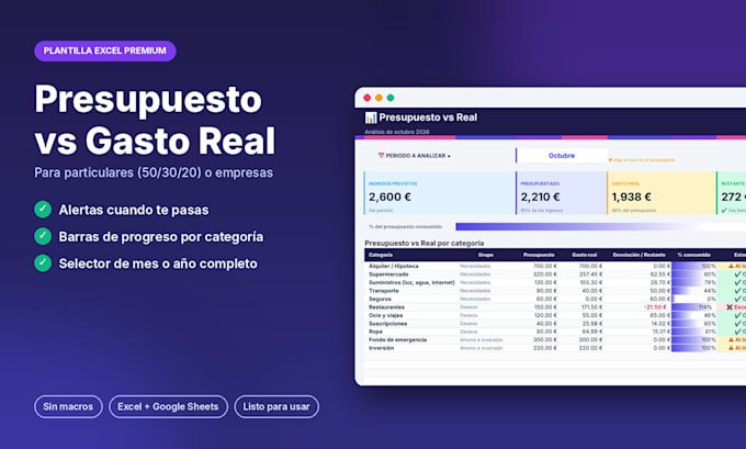 design a premium automated excel budget tracker dashboard