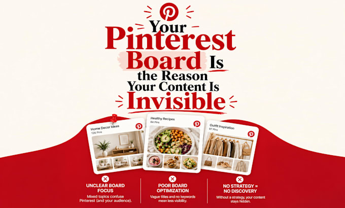 create SEO optimized pinterest pins, posts and boards