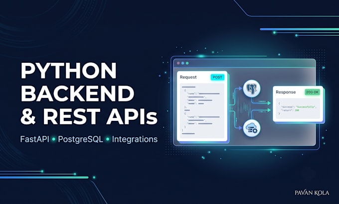 develop a python backend rest API and third party integrations