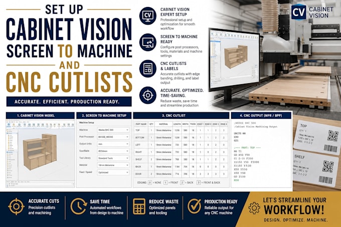 set up cabinet vision screen to machine and cnc cutlists