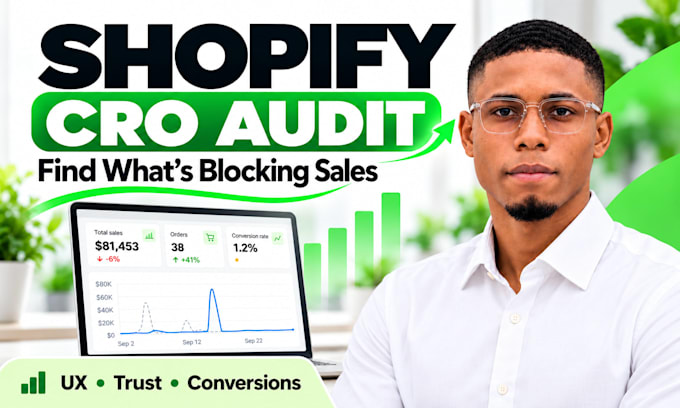 do shopify cro audit, UX review and conversion rate optimization for sales