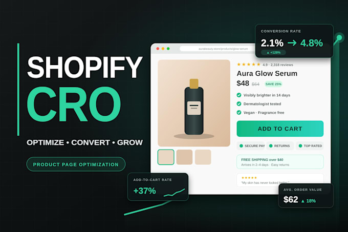 optimize your shopify store for conversions and sales