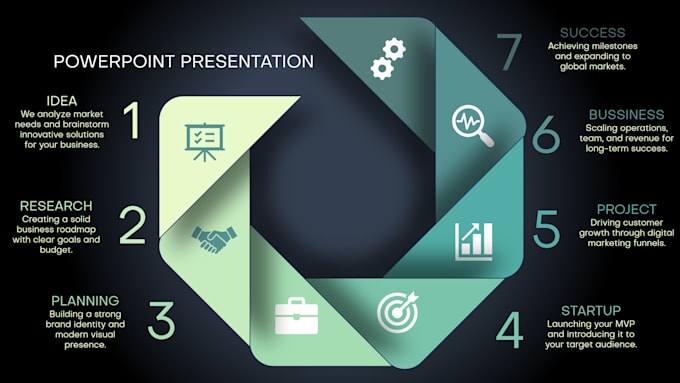 design modern business timeline infographic