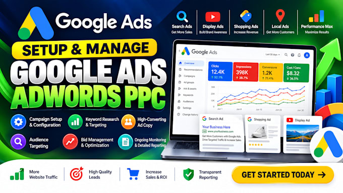setup and manage google ads adwords PPC campaigns