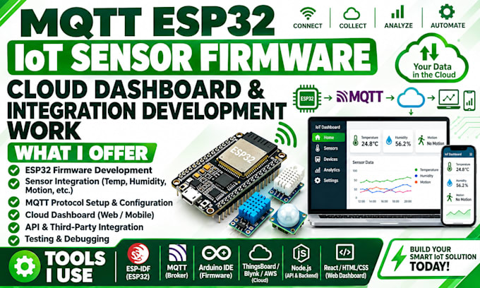 develop mqtt esp32 iot firmware, sensor, and cloud dashboard development