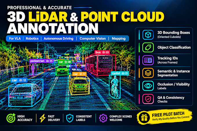3d lidar, point cloud annotation for vla, robotics, autonomous driving