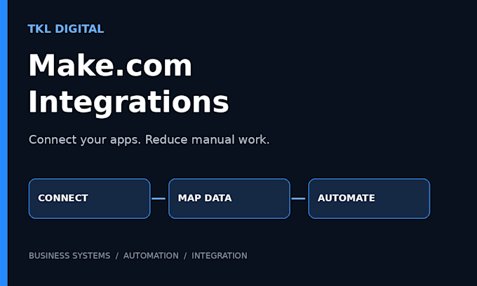 connect your apps with make automation and API integrations