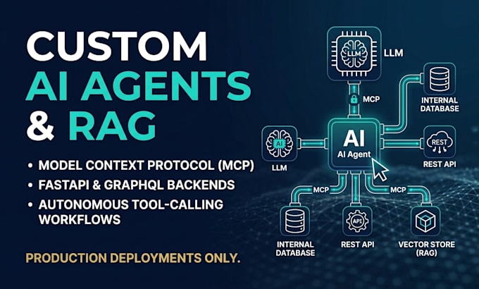 build custom ai agents, production rag pipelines and apis