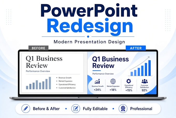 redesign powerpoint presentation powerpoint slides modern presentation design