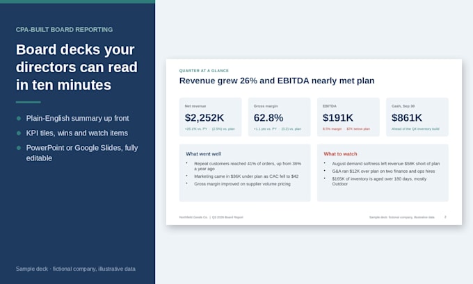 create a financial reporting deck with kpis