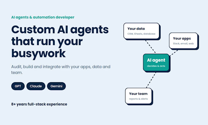 integrate custom ai agents and automations for your business