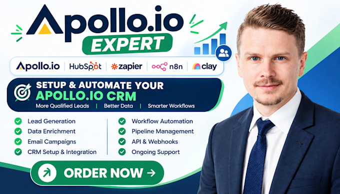 setup apollo io CRM, clay com, hubspot CRM and workflow automation