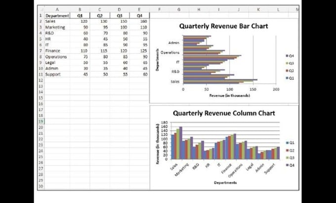 fix, format, and automate your excel spreadsheets