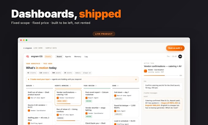 design a high end saas dashboard, web app or admin panel