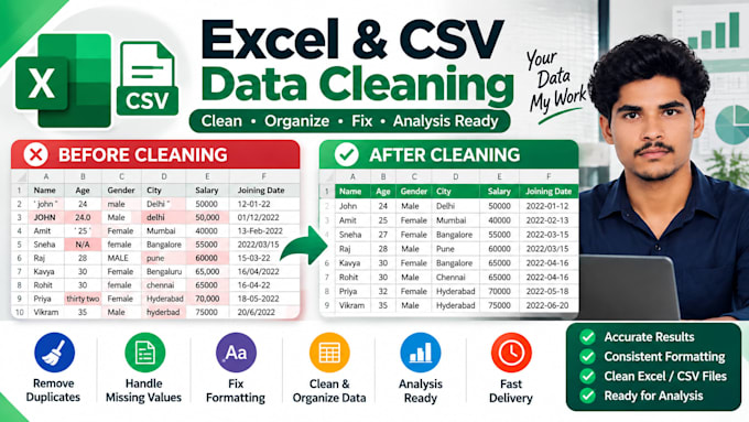 clean and preprocess your excel or CSV data