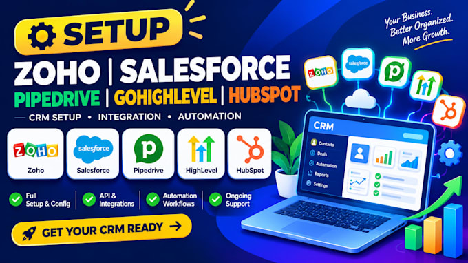setup zoho salesforce pipedrive gohigh level huspot CRM