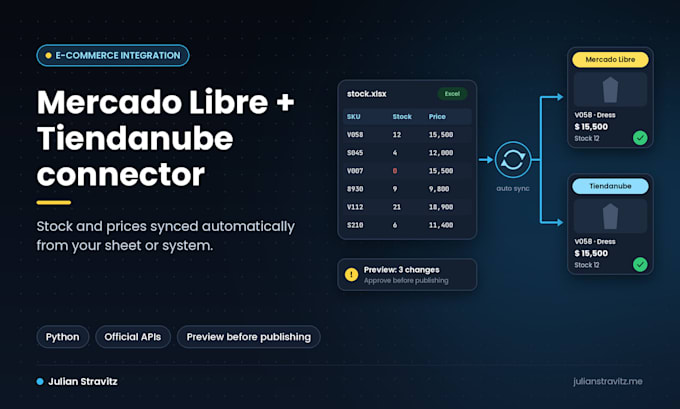 build a mercado libre or tiendanube api connector to sync your catalog