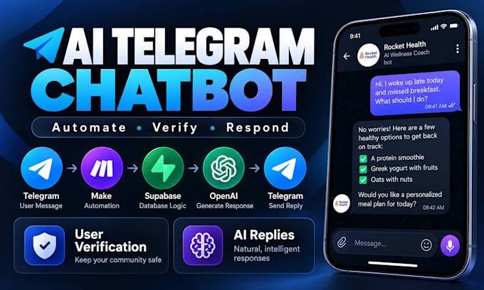 build an ai telegram chatbot with openai