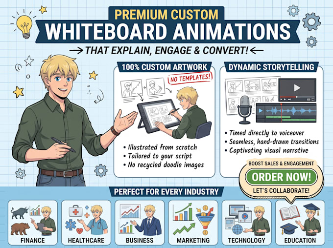 create custom doodle video and whiteboard animation