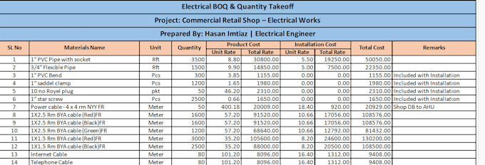 create electrical boq, quantity takeoff and cost estimation
