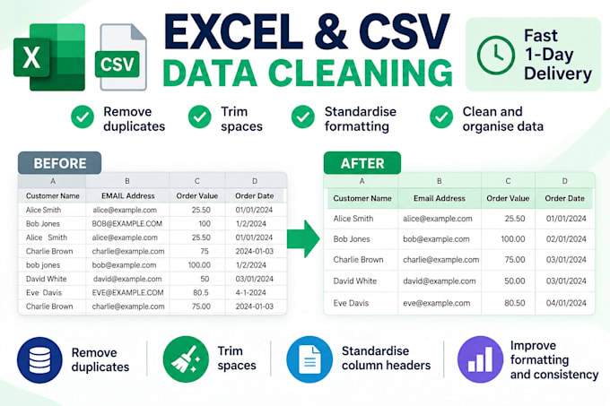 clean and deduplicate your excel or CSV data