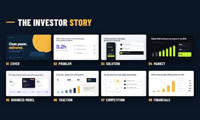 design an investor pitch deck and startup presentation