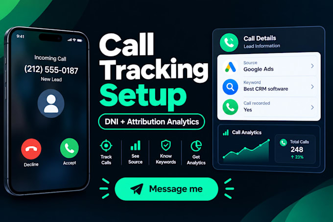 configure call tracking with dynamic number insertion and attribution analytics