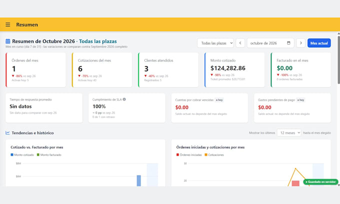 build a custom web system for your small business