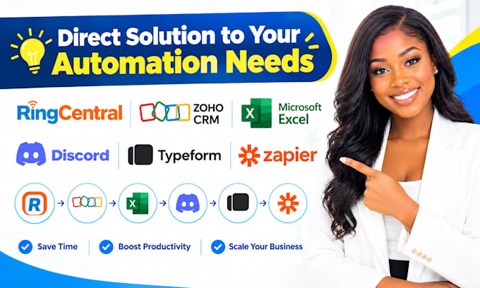 ringcentral zoho CRM microsoft excel discord typeform zapier integration