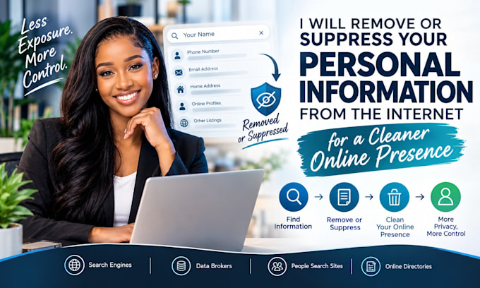 remove or suppress your personal information from the internet