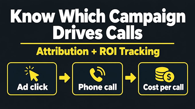 setup marketing attribution for localresponse, avanser, callyzer, call dynamics