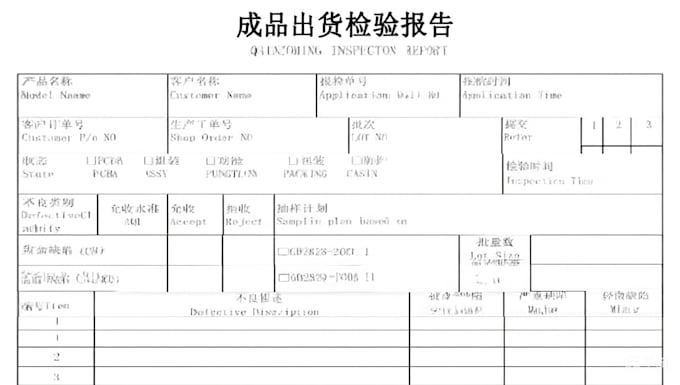 inspect your products at factories in china