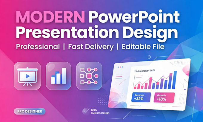 do assignment typing and modern powerpoint presentation
