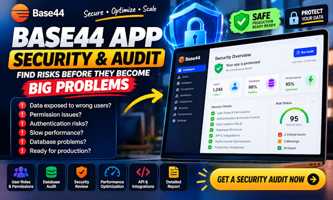 audit your base44 app security permissions, database and performance