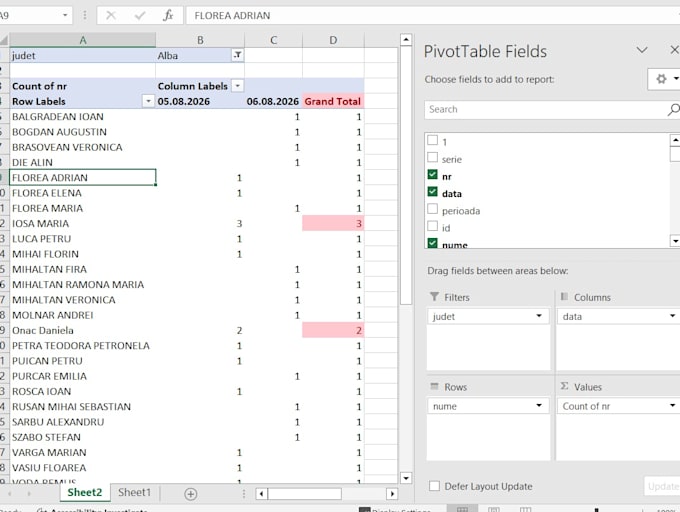 create excel formulas, vlookup and pivot tables