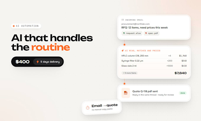automate your emails, documents and requests with ai