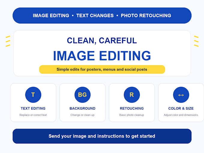 edit text in images and retouch photos