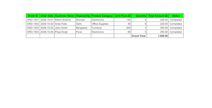 do professional data entry, excel data cleanup and web research