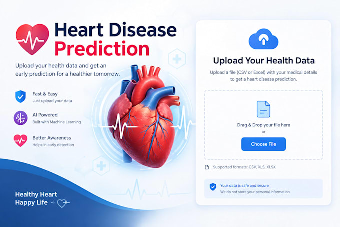 make the heart disease detection