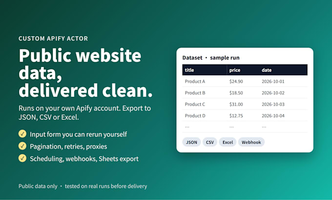 build a custom apify actor to scrape public website data