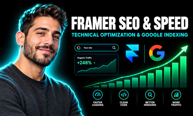 do advanced framer SEO and technical speed optimization