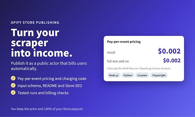 publish and monetize your scraper as an apify store actor